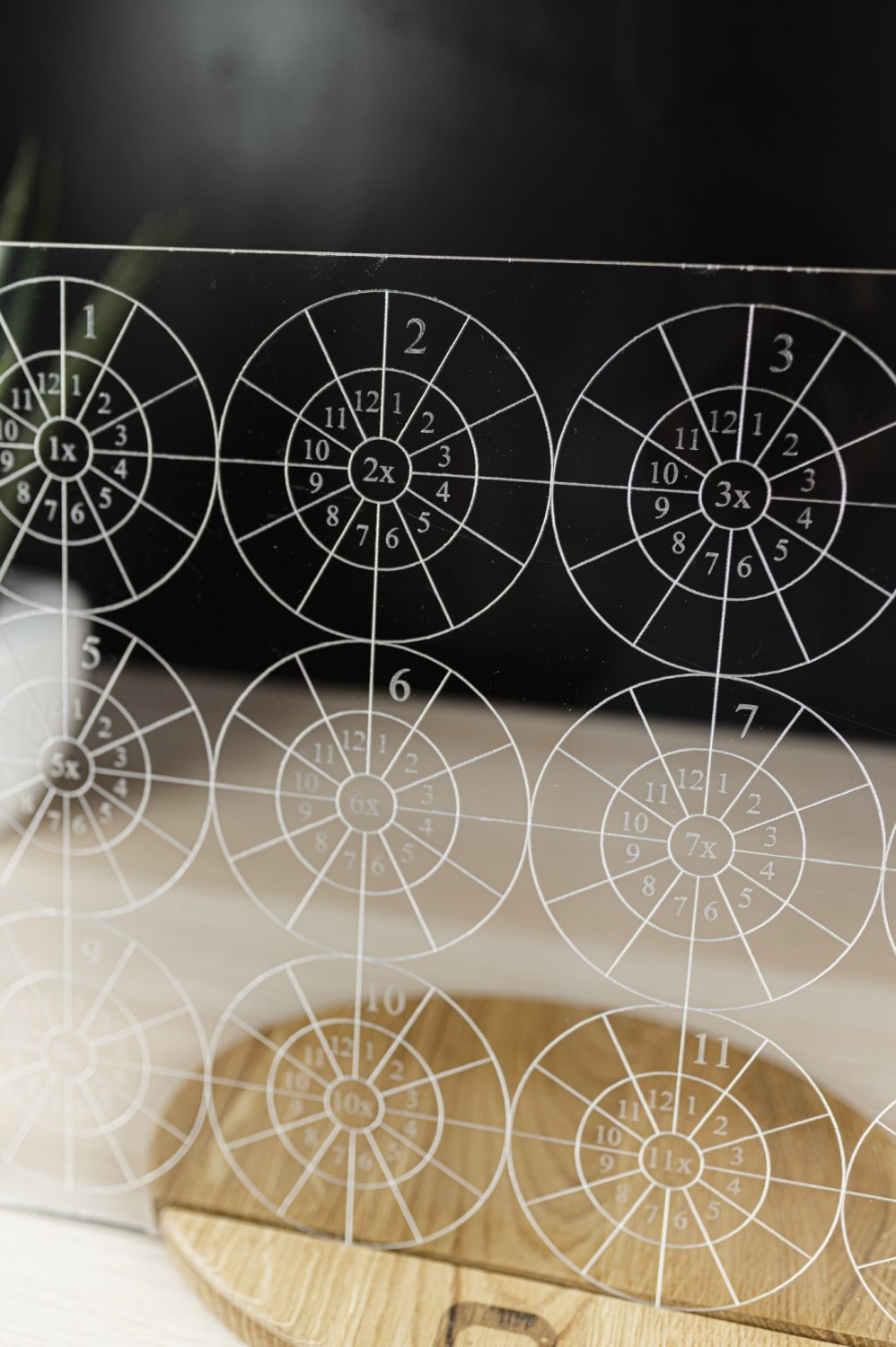 LUULA Multiplication Wall Board